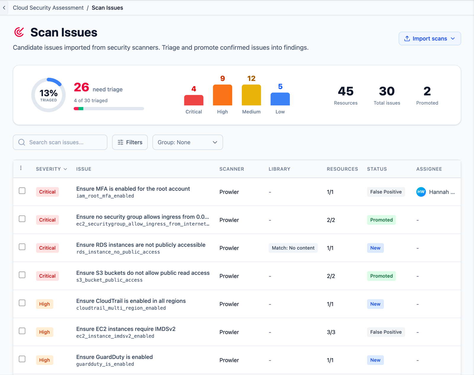 Neuron Scan Issues triage queue showing triage progress, a severity breakdown, resource and promotion counts, and Prowler and ScoutSuite issues with New, Promoted and False Positive states